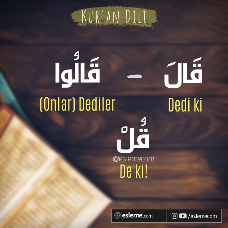 Kuran'da sık geçen Arapça kelimeler